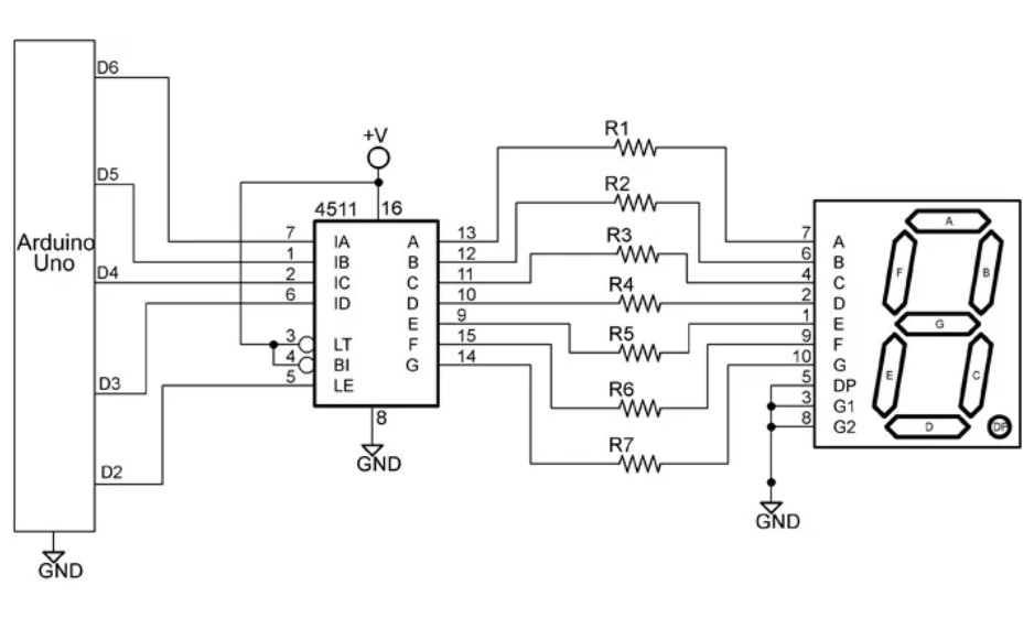 3.1. Cấu tạo chi tiết của màn hình LED 7 đoạn 1