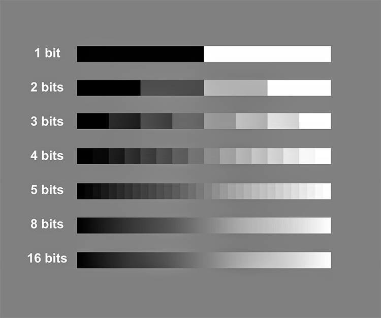 4.1. 1-bit Color Depth 1