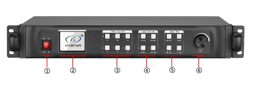 2. Nút chức năng trên bộ xử lý hình ảnh LS4 1