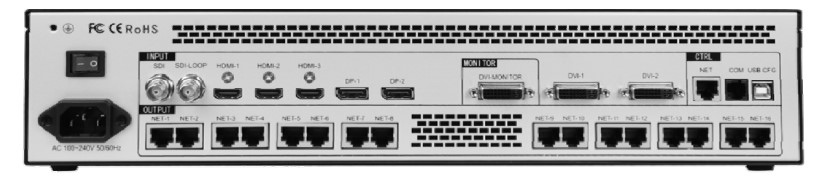3. Thông số cổng kết nối LS16 1