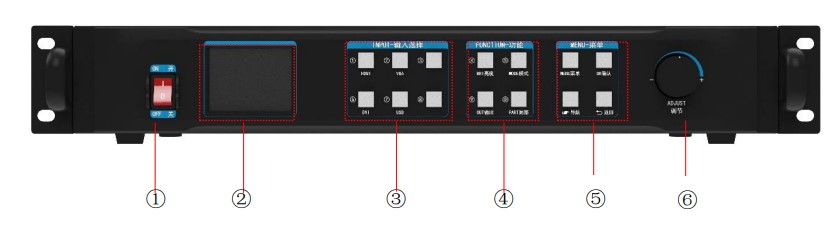 2. Nút chức năng trên bộ xử lý hình ảnh KLS4U 1