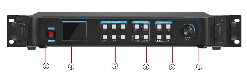 2. Nút chức năng trên bộ xử lý hình ảnh KLS6 1