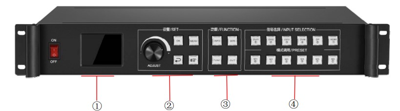 2. Nút chức năng trên bộ xử lý hình ảnh KLS8 Pro 1