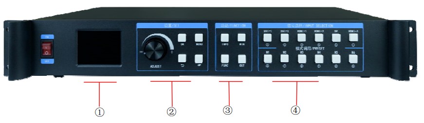 2. Nút chức năng trên bộ xử lý hình ảnh KLS12 1