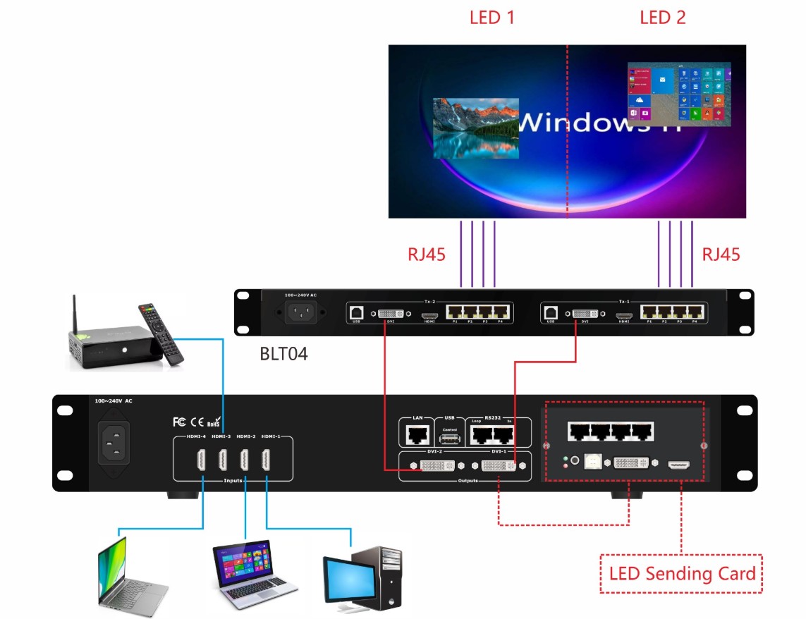 13. Điều khiển linh hoạt qua nhiều phương thức kết nối 1