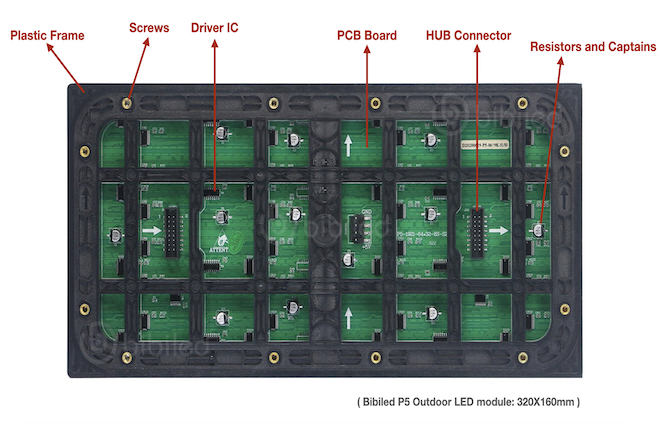 Tìm hiểu các khía cạnh về bo mạch PCB trong module LED