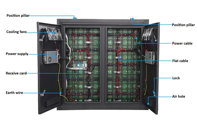 Tác động đến khả năng tản nhiệt 1