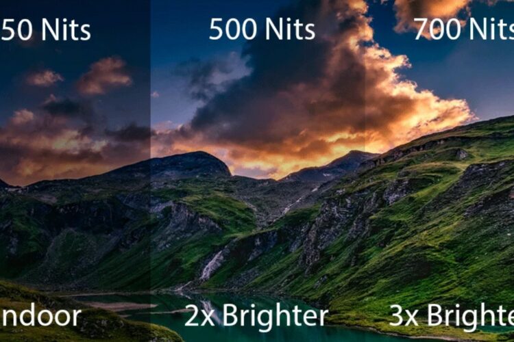 Tìm hiểu về độ sáng của màn hình LCD Tìm hiểu về độ sáng của màn hình LCD