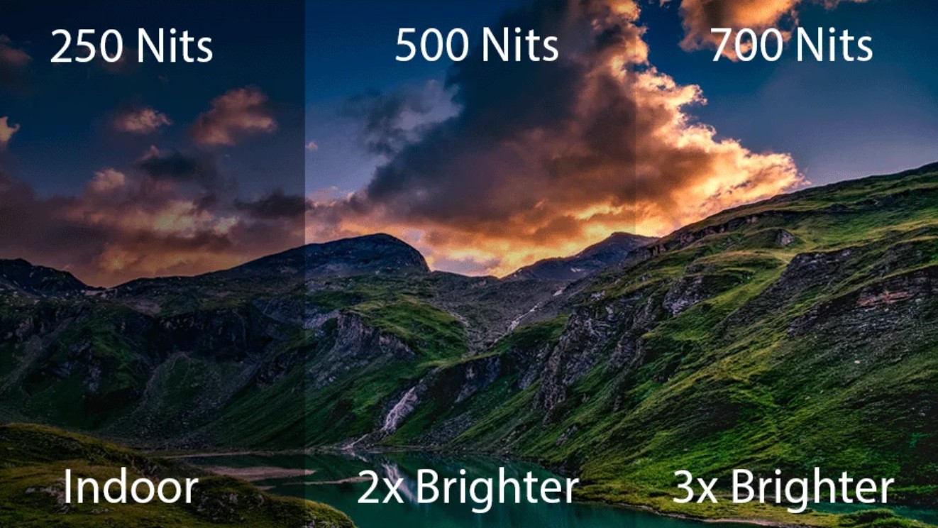 1.2. Cách đo độ sáng trong thực tế 1