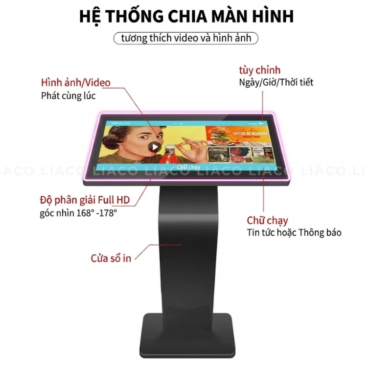 Đặc điểm nổi bật 1 Đặc điểm nổi bật 1