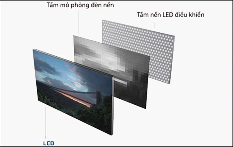 4.1 Độ sáng (Brightness / Nits) 1