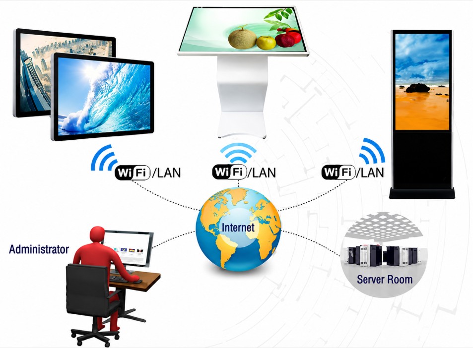 6. Những điều cần lưu ý khi chọn và triển khai CMS 1 6. Những điều cần lưu ý khi chọn và triển khai CMS 1
