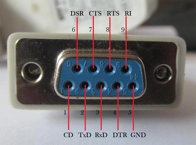5. RS-232 là cổng nhỏ nhưng rất hữu ích trong dự án lớn 1